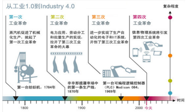 2024管家婆精准资料