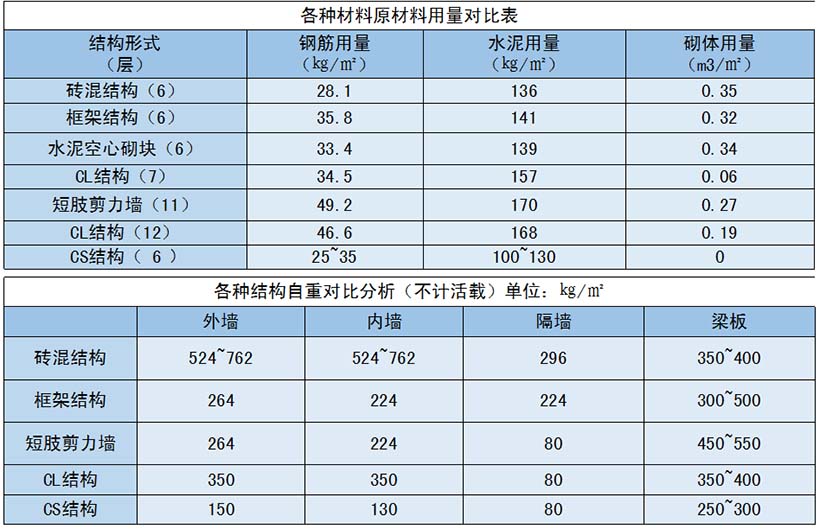 2024管家婆精准资料