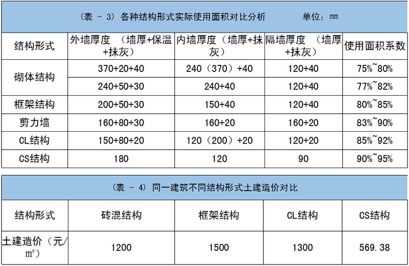 2024管家婆精准资料