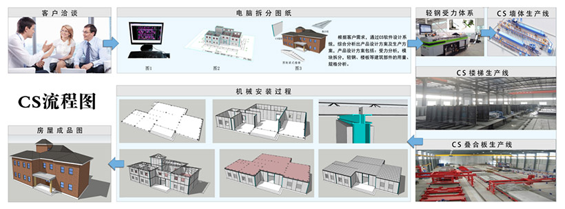 2024管家婆精准资料