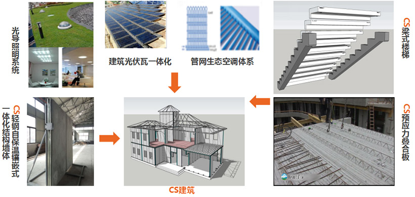 2024管家婆精准资料