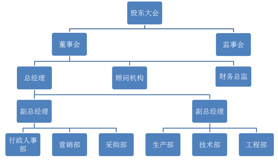 2024管家婆精准资料