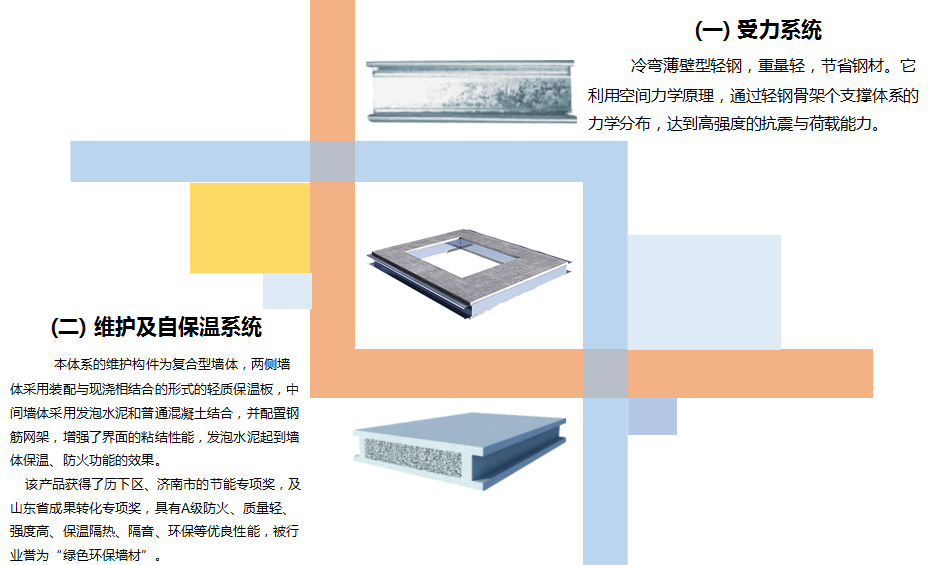 2024管家婆精准资料