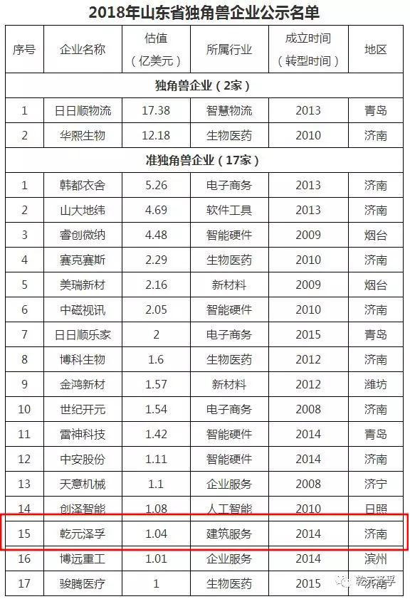 2024管家婆精准资料